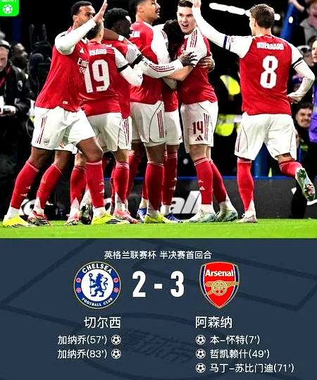 6月6日, 阿森纳引援利好：巴黎圣日耳曼退出克鲁皮争夺